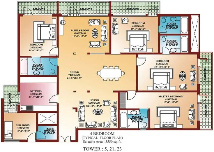 3 BHK